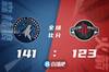 🏀唐斯40+9+7 拉塞尔22+10 范德比尔特21+19 森林狼双杀火箭