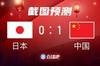 还有机会拿分吗？国足vs日本比分如何，截图留下你们的预测吧