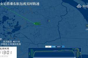 欢迎回家！中国女足搭乘包机即将飞抵上海浦东机场！