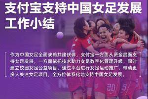 支付宝汇报支持女足小结：超5000万大赛奖金补贴 累积拨款2.5亿