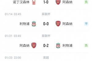 阿森纳打进全队40天来首粒进球，终结连续4场进球荒