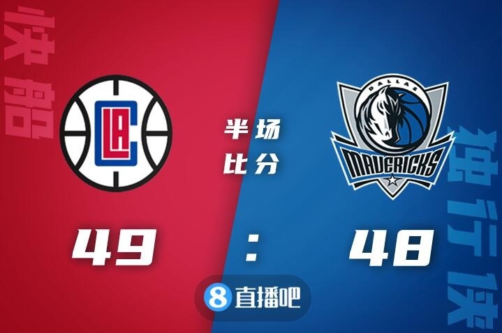🏀雷吉24+5+8 东契奇45+15+8 快船三人20+复仇独行侠