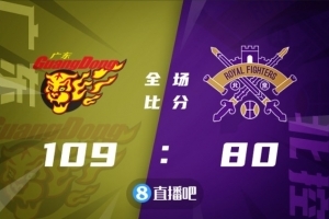 🏀赵睿20+8+7 威姆斯22+6 易建联17+8 广东大胜北控