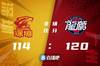 🏀利夫34+15+5 贺希宁26+6+5 广州力克深圳取3连胜