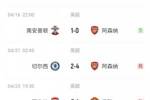 阿森纳英超三连败后取三连胜，连克切尔西、曼联、西汉姆