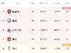 英超积分榜：切尔西4月联赛1平3负仍第11 热刺多赛2场落后曼联3分