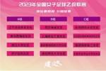 女乙排位赛阶段分组结果出炉，12队分3组进行小组循环比赛